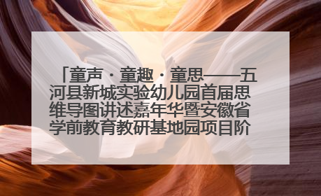 童声・童趣・童思——五河县新城实验幼儿园首届思维导图讲述嘉年华暨安徽省学前教育教研基地园项目阶段性成果展示活动