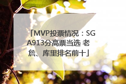 MVP投票情况：SGA913分高票当选 老詹、库里排名前十
